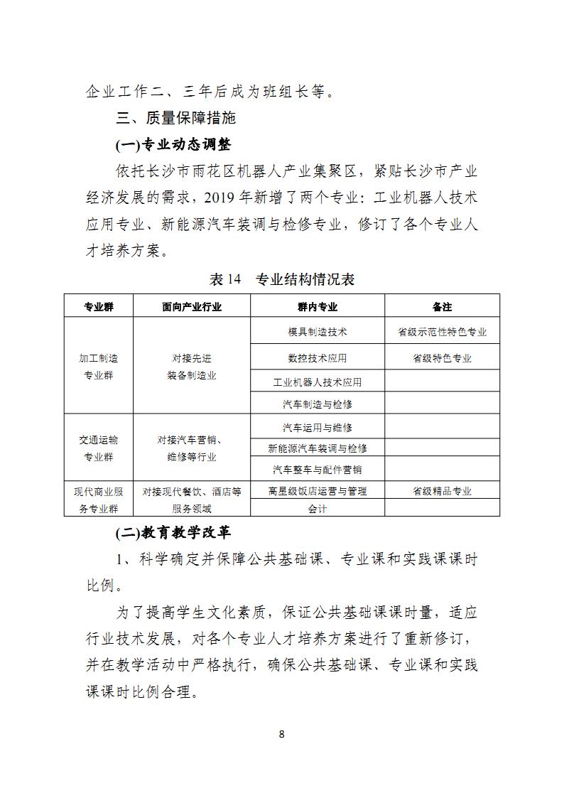 湖南省工业贸易学校教育质量年度报告（20191120定稿）_Page10.jpg