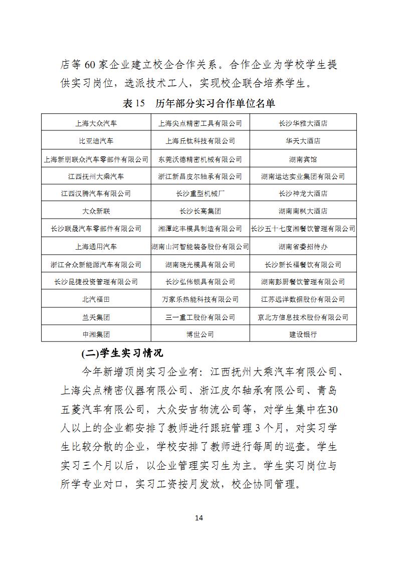 湖南省工业贸易学校教育质量年度报告（20191120定稿）_Page16.jpg